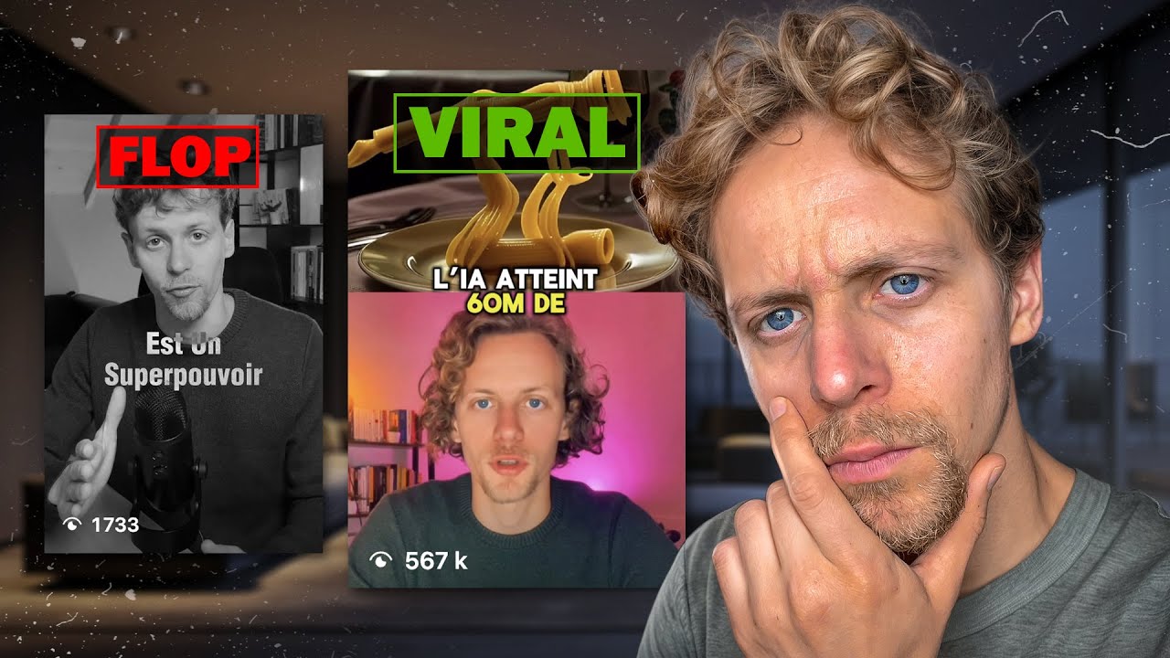 Le Système de Contenu que j'utilise pour faire 50M de vues