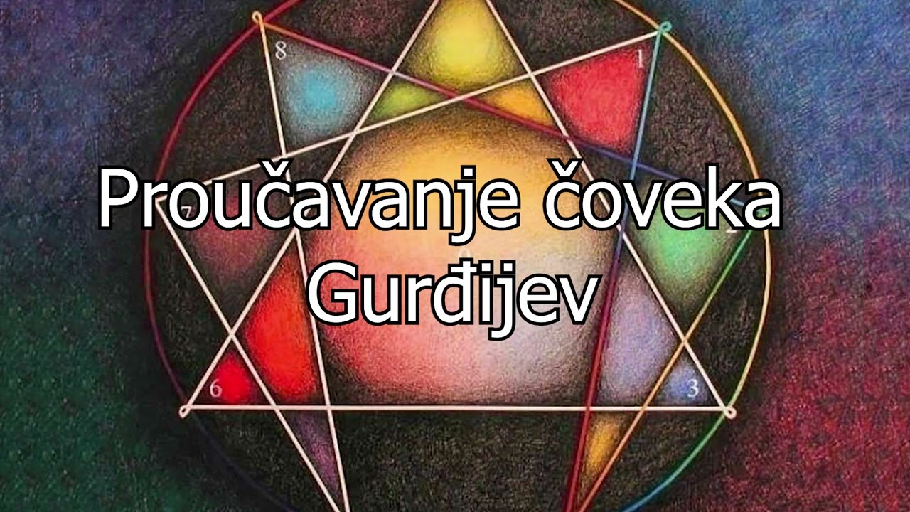 Gurđijev, o proučavanju čoveka