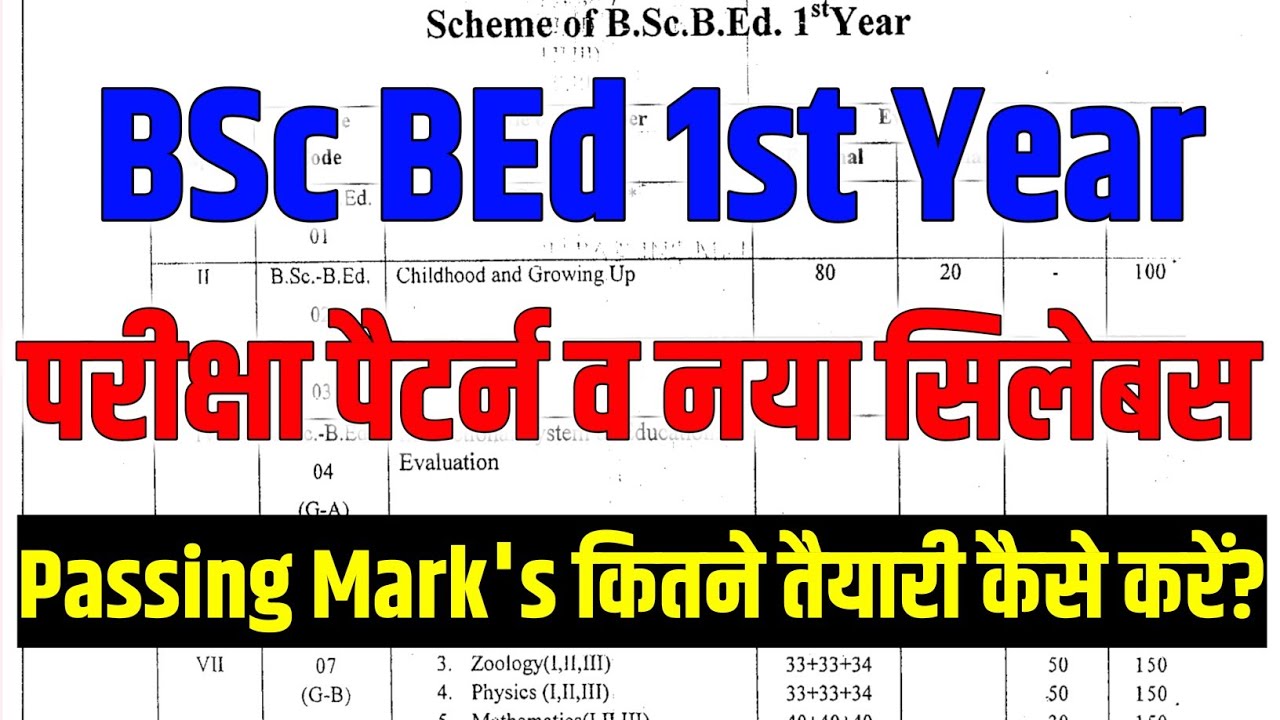 Rajasthan University Bsc bed 1st year syllabus | bsc bed syllabus 2025 | bsc bed exam pattern 2025