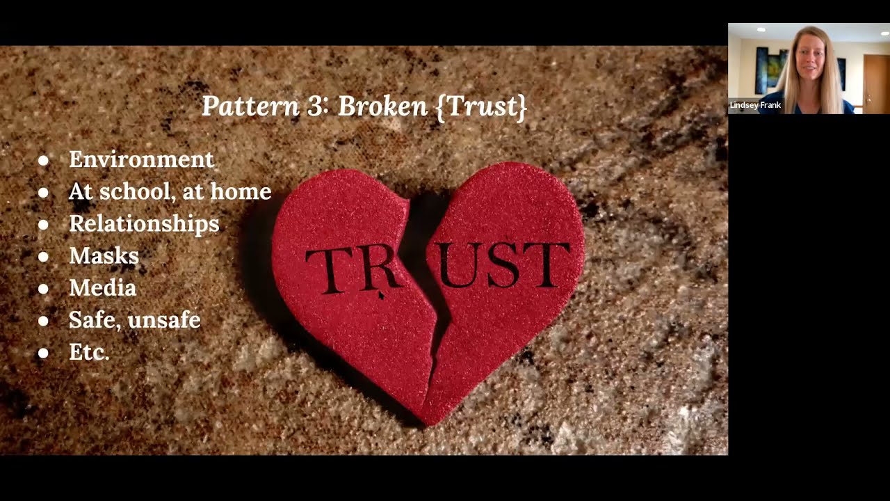 Bringing Your HEART and SELf Into Education