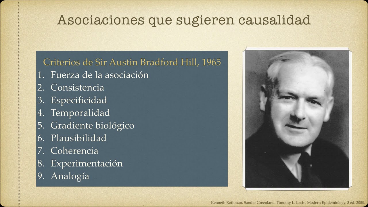 Causalidad en epidemiología