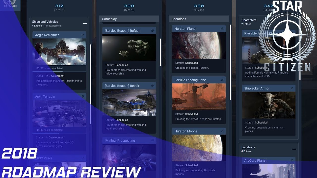 Star Citizen: 2018 Roadmap Review