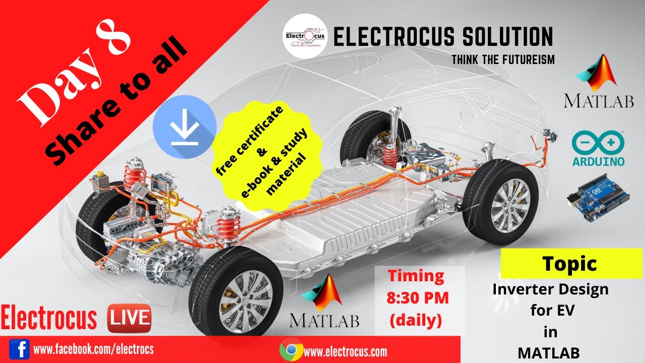 Electric Vehicle and Matlab || Inverter Design for EV in Matlab