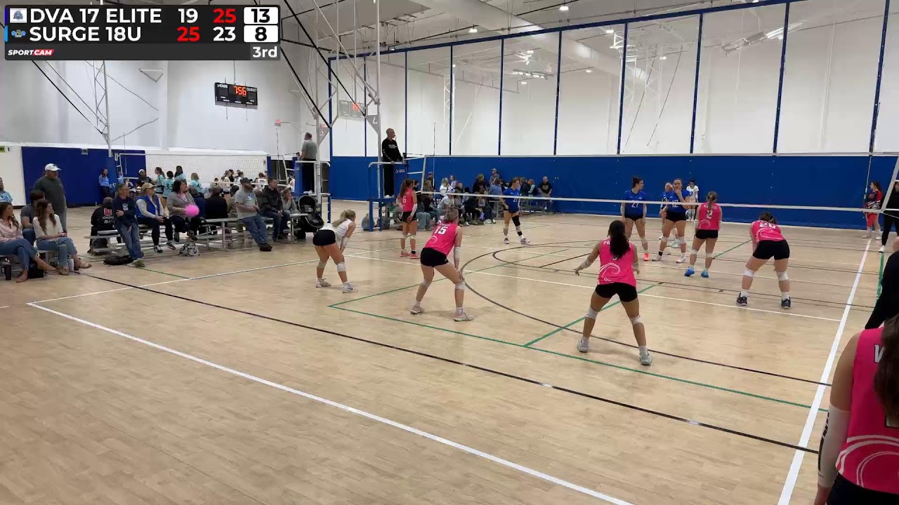 Surge 18U versus DVA 17 ELITE
