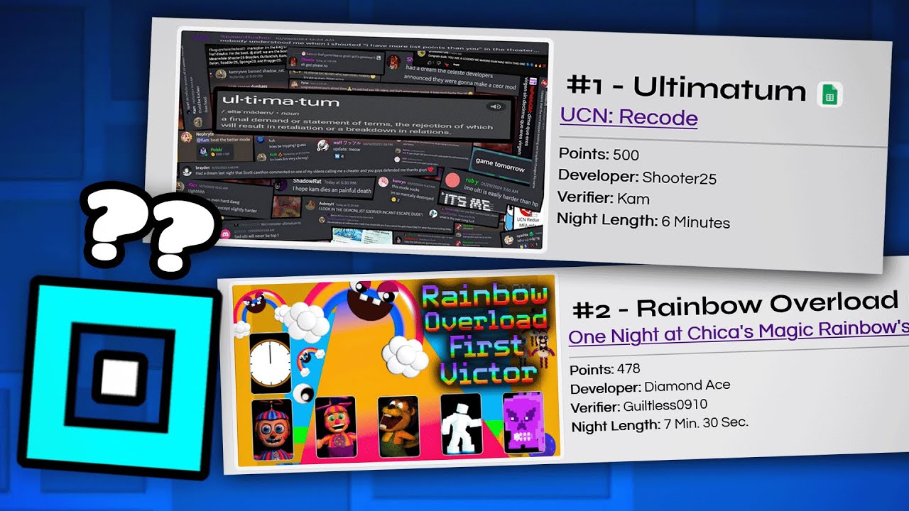 Can the BEST GD Player Rank the Hardest FNAF Max Modes?