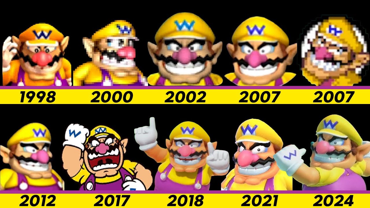 Evolution of Wario in Super mario games from mario party  to Jamboree