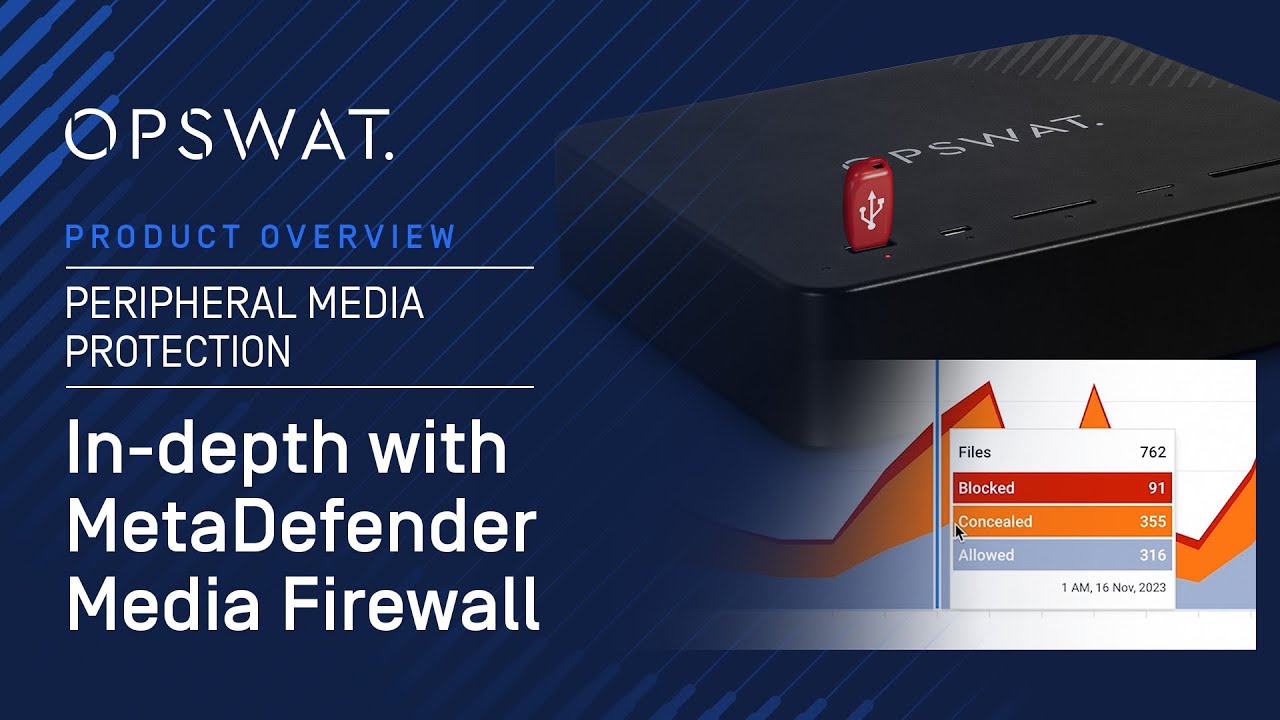 OPSWAT MetaDefender Media Firewall - In-depth Product Overview - Peripheral Media Protection