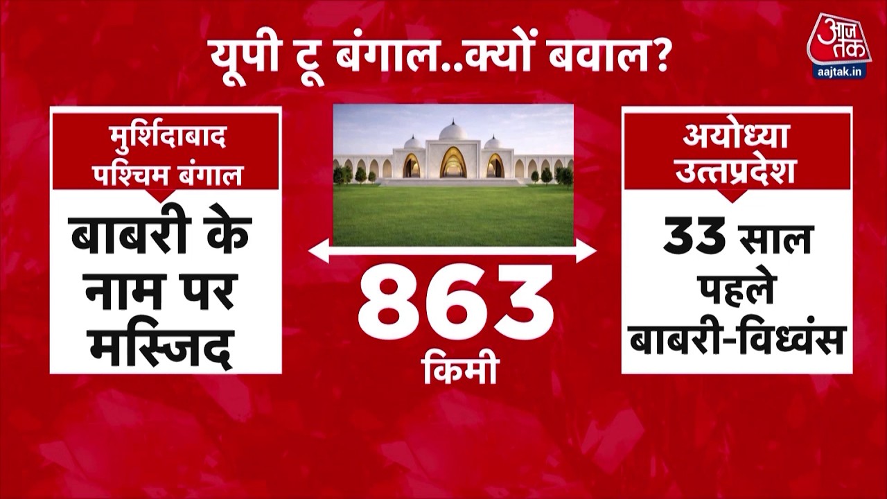 Murshidabad में आज से Babri Masjid की शुरुआत, Bengal से UP तक मची सियासी खलबली | Aaj Tak