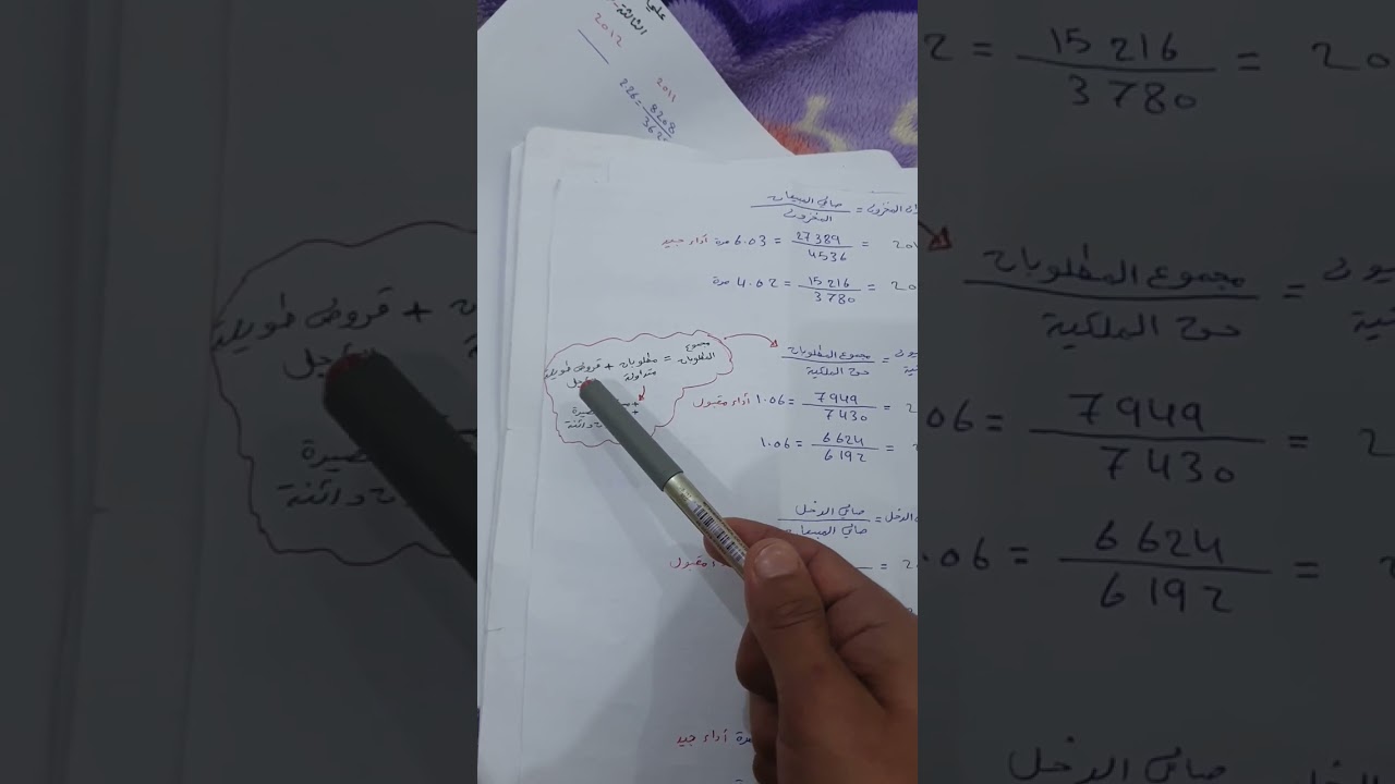 الإدارة المالية/تحليل النسب المالية(المؤشرات الماليه).