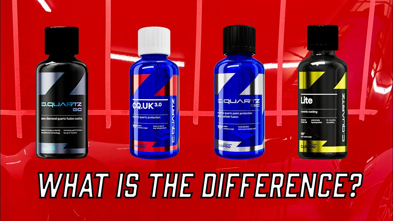 CarPro Ceramic Coatings Application and Hydrophobic Behavior