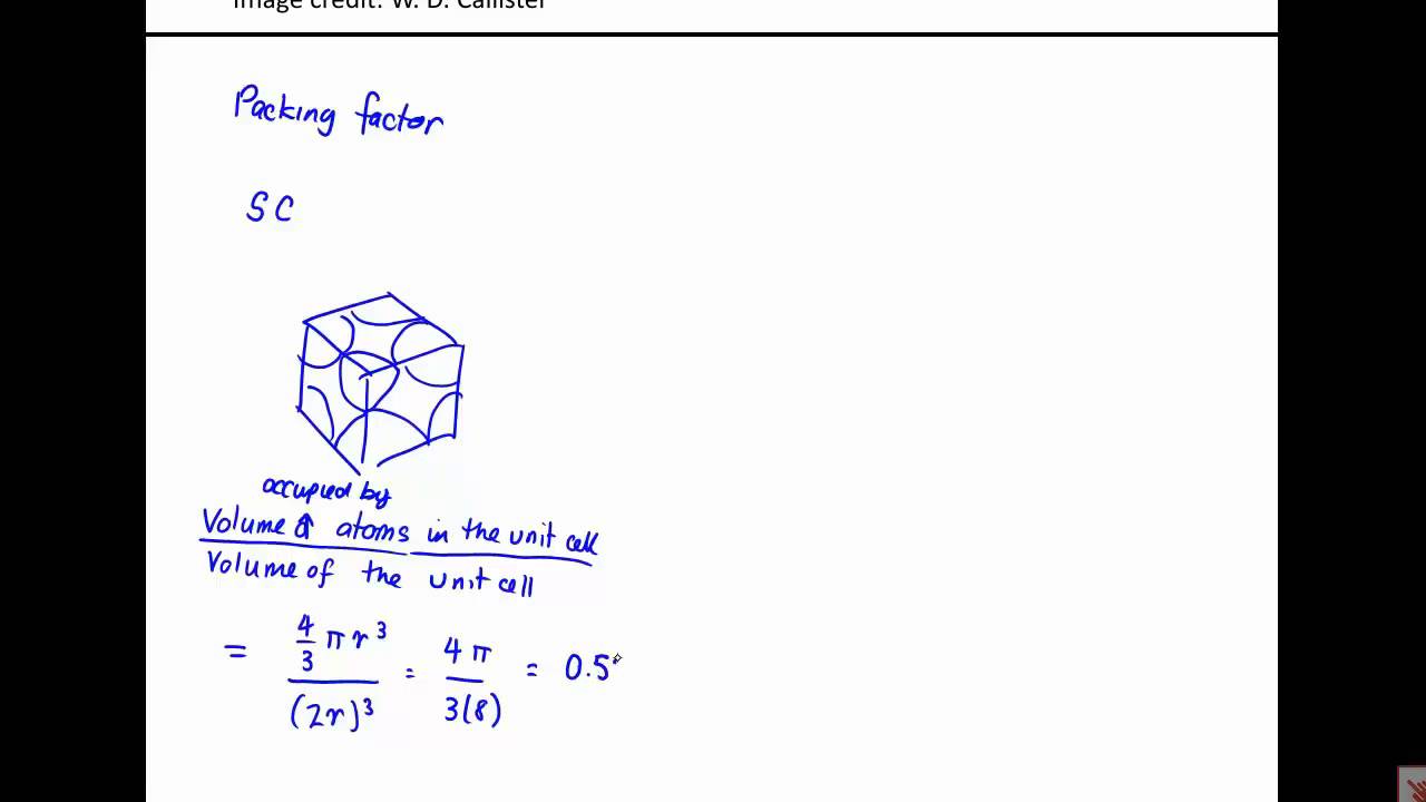 GE151 Learning Module 2d - Characteristics of Crystal Structures