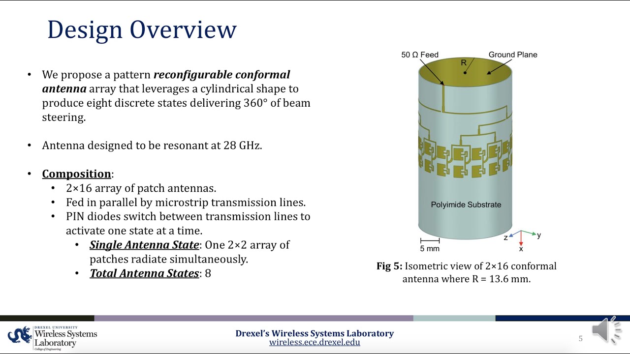 A Pattern Reconfigurable Conformal mmWave Antenna for 5G Applications