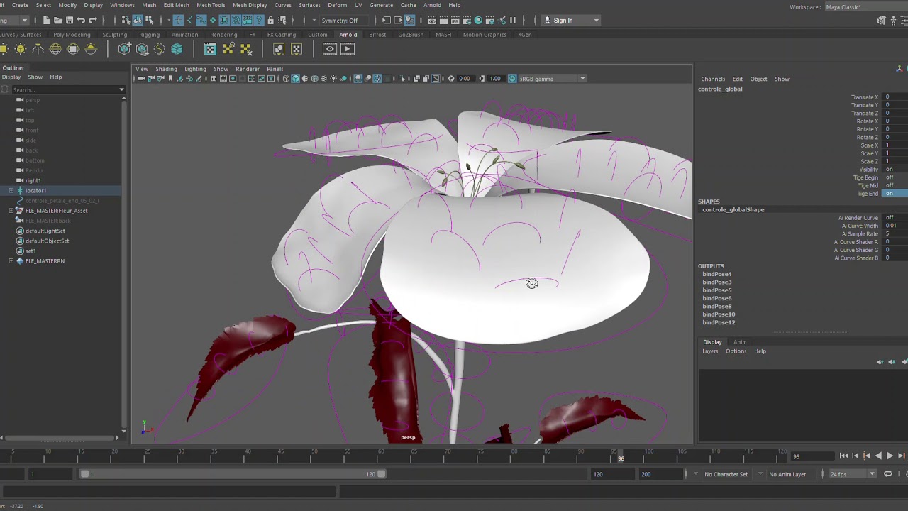 Flower rig - Cycle