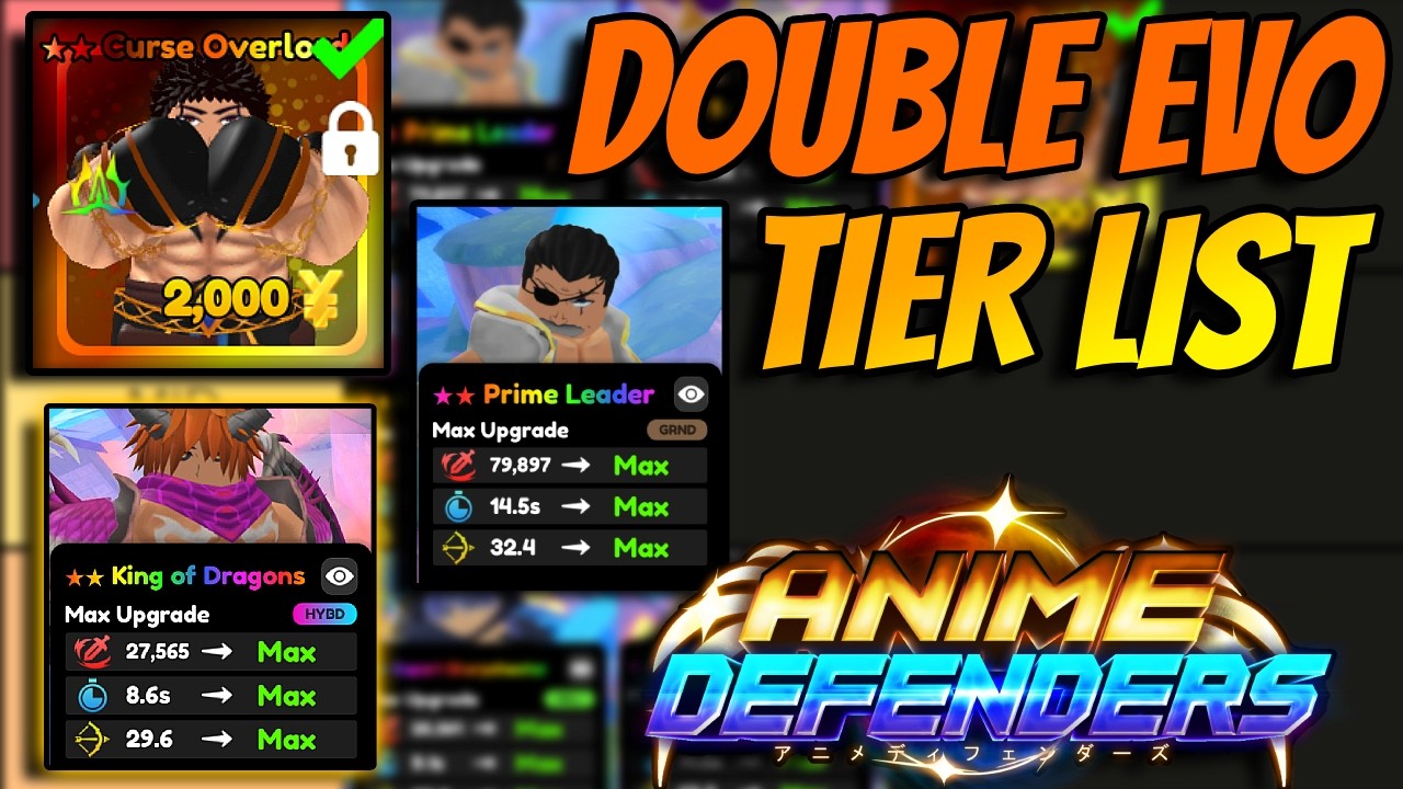 *OFFICIAL* Tier List For Double Evo Units IN Anime Defenders Update 6