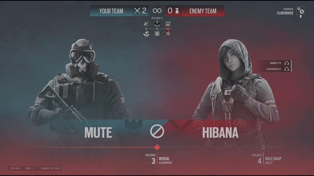 Ranky ranked