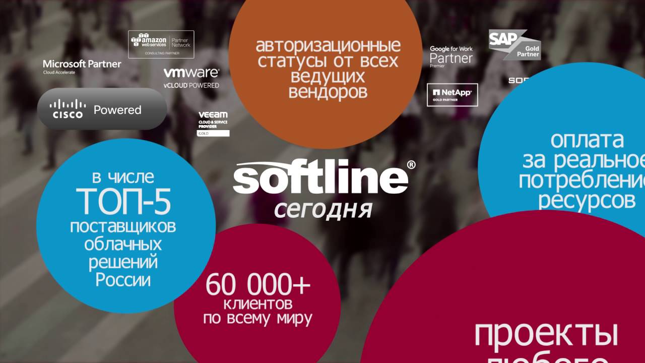 Облачные решения и сервисы Softline