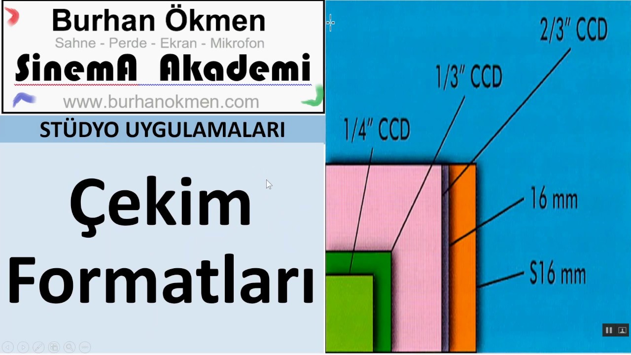 SU.06.o - &Ccedil;ekim Formatları, (St&uuml;dyo Uygulamaları)