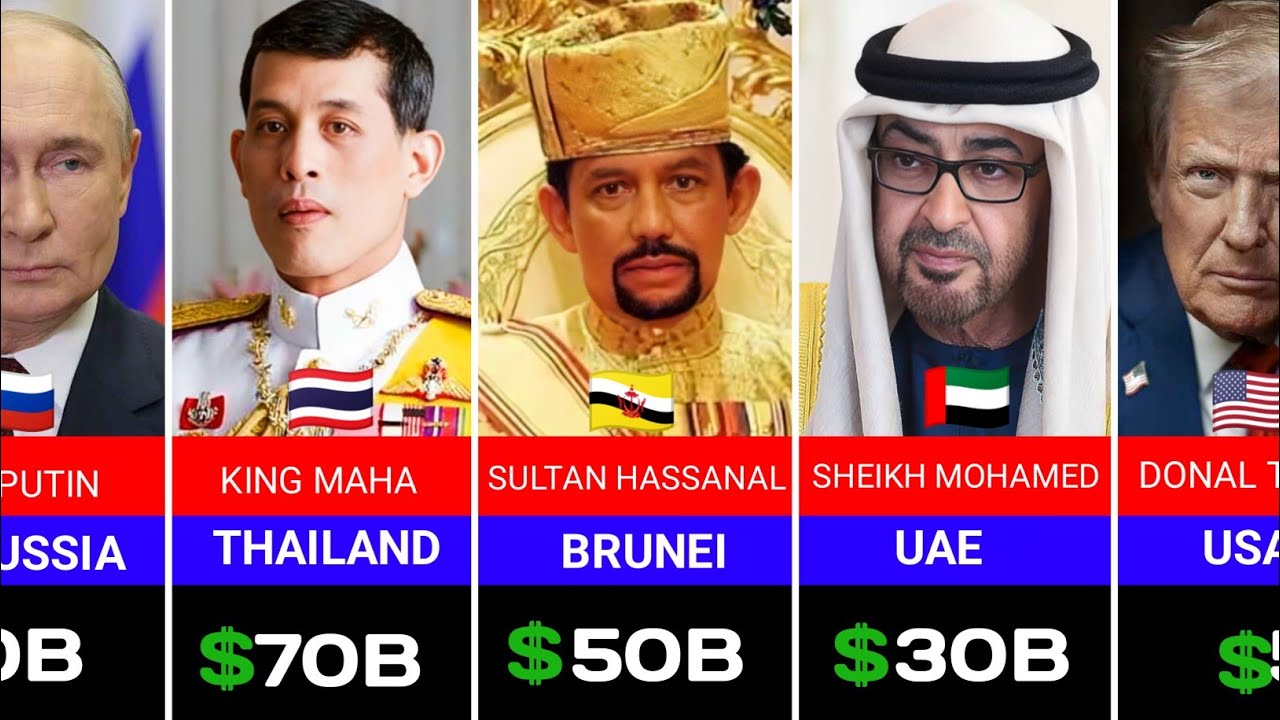 Richest Presidents In The World & Monarchs