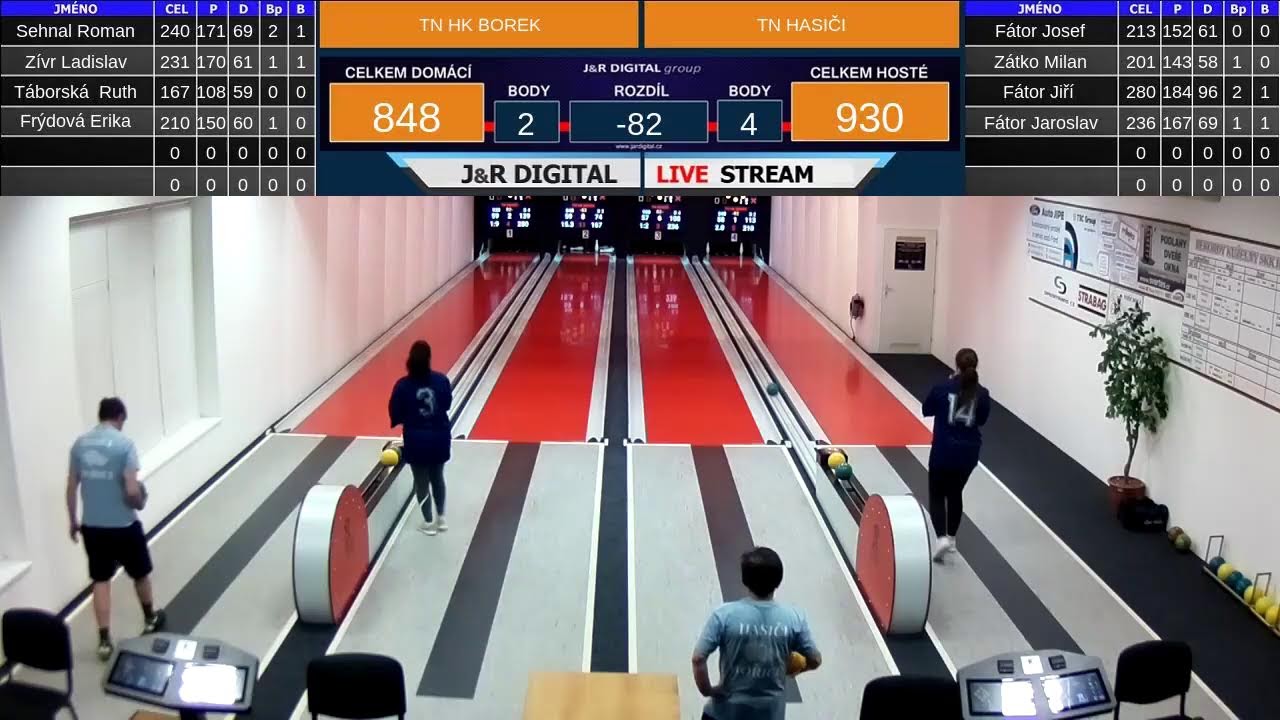 TN 7.3.2026