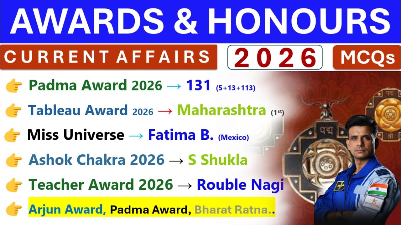 AWARDS & HONOURS 2026 CURRENT AFFAIRS | AWARDS 2026 CURRENT AFFAIRS | SSC, RAILWAY, BANK, STATE PSC|