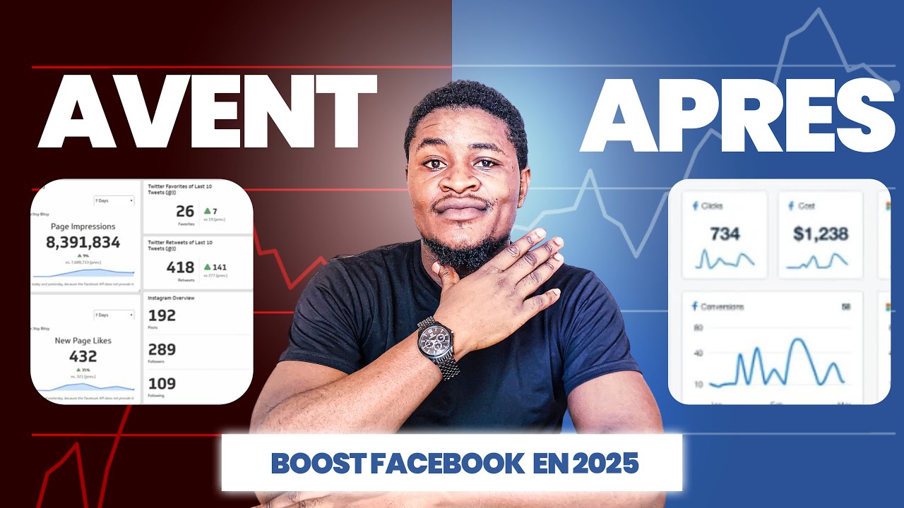 Comment Utiliser le Boost Facebook pour Trouver des Clients (Sans Ads Complexes)