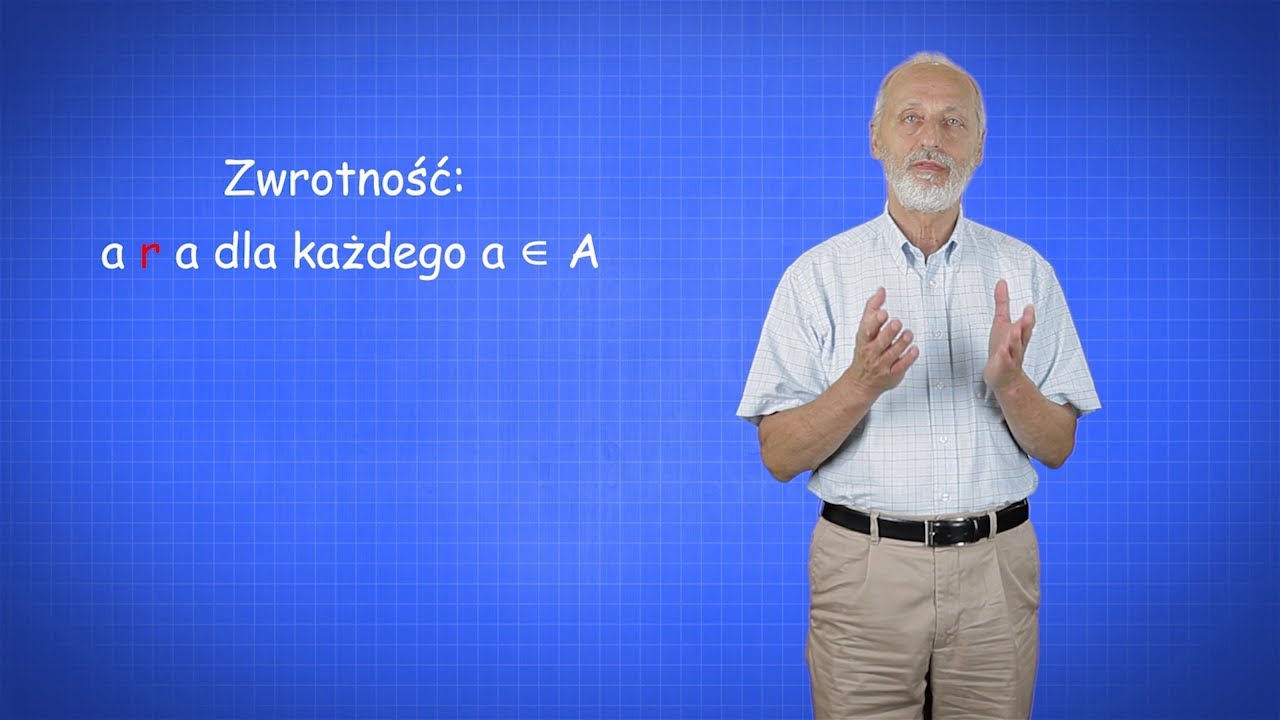 Czym są relacje? / Wiktor Bartol