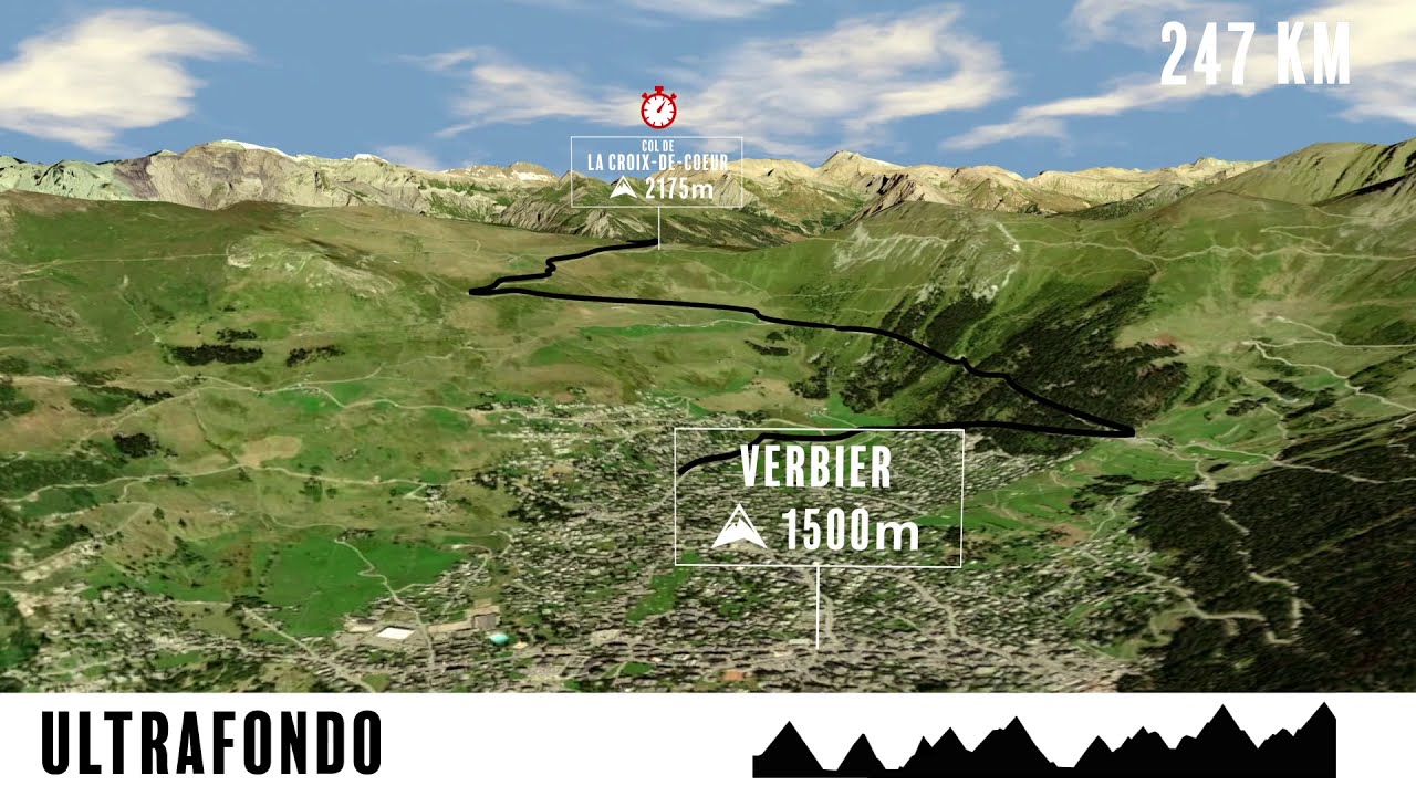 TDS 2021 - Parcours ULTRAFONDO THE EVEREST