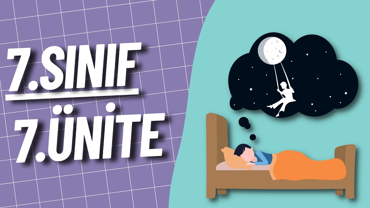 7. Sınıf İngilizce 7. Ünite Konu Anlatımı