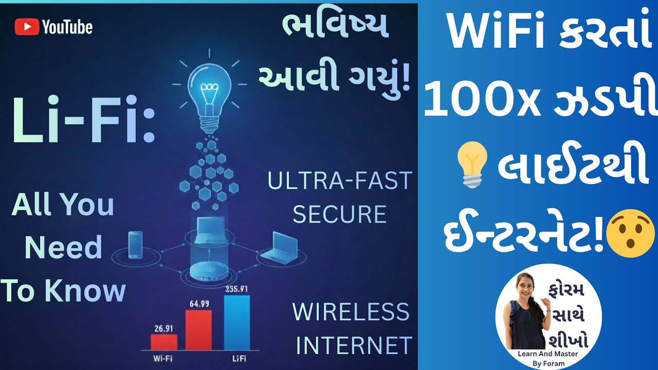 LiFi💡ટેકનોલોજી: 😯પ્રકાશથી ઇન્ટરનેટ! | સંપૂર્ણ માહિતી | Gujarati ગાઇડ | all information| LiFi Vs WiFi