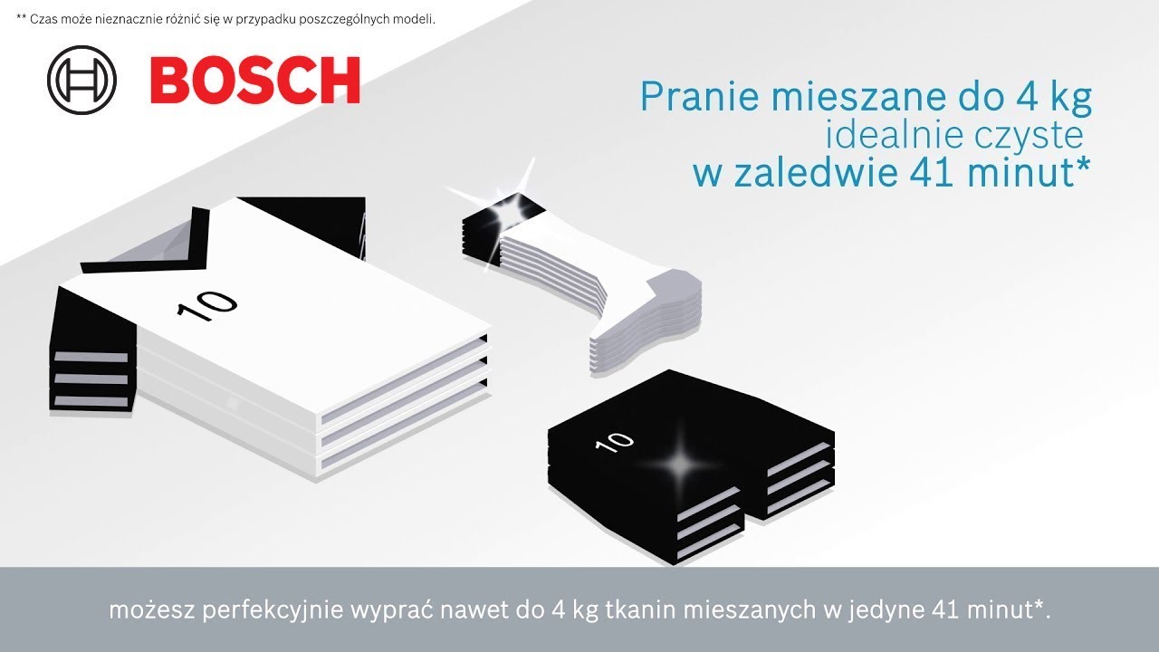 SPEED PERFECT w pralkach Bosch