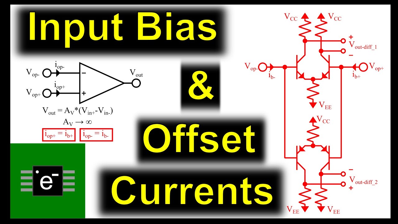 Input Bias Currents, Input Offset Currents and How To Measure Them Part 1/2 [Op-amp TS 11]