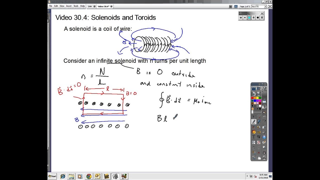 Video 30.4: Solenoids and Toroids