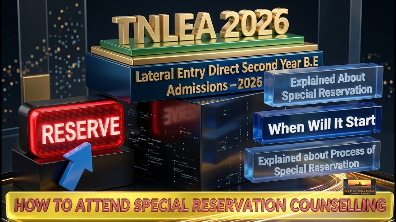 TNLEA 2026 || Special Reservation Explained | Special Reservation Process | When Does It Start!!!