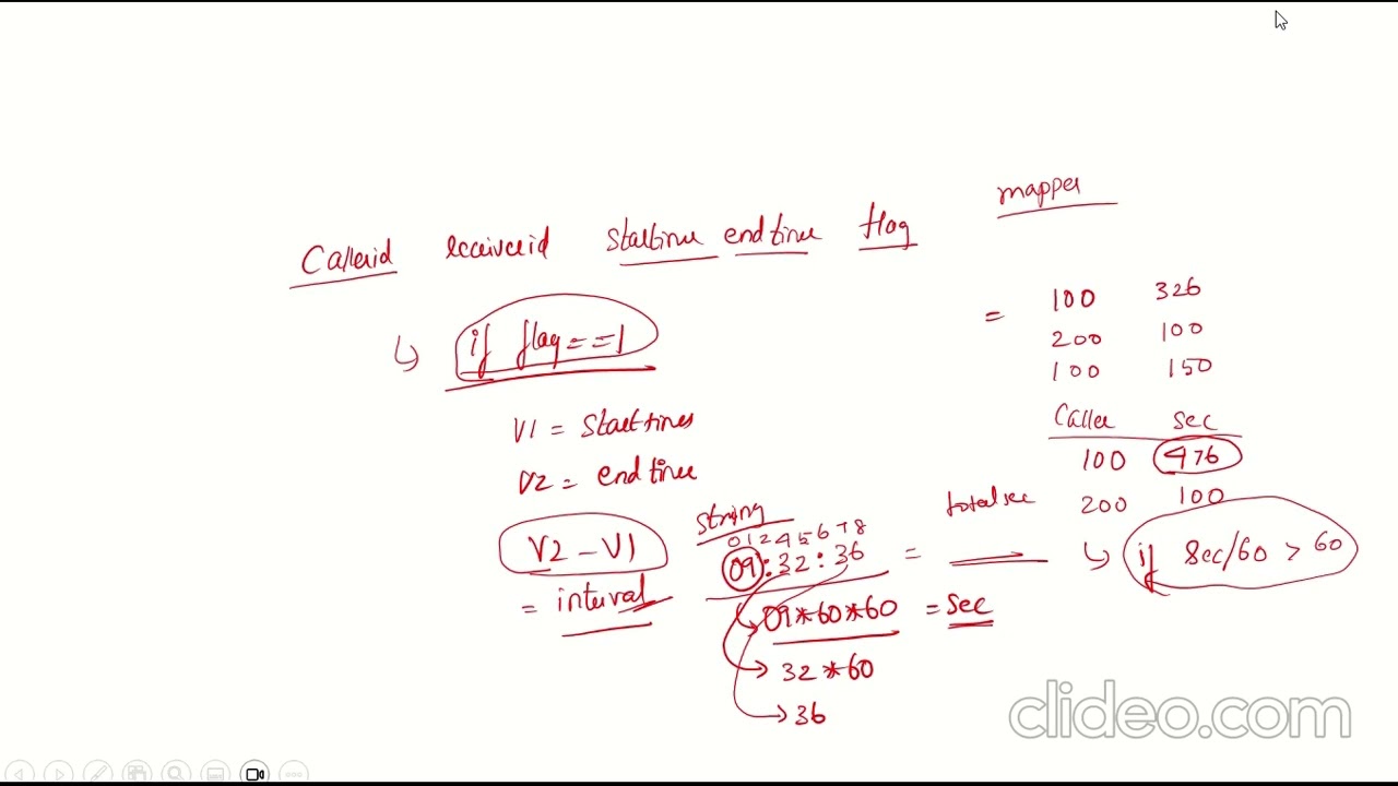 Map Reduce Example 2
