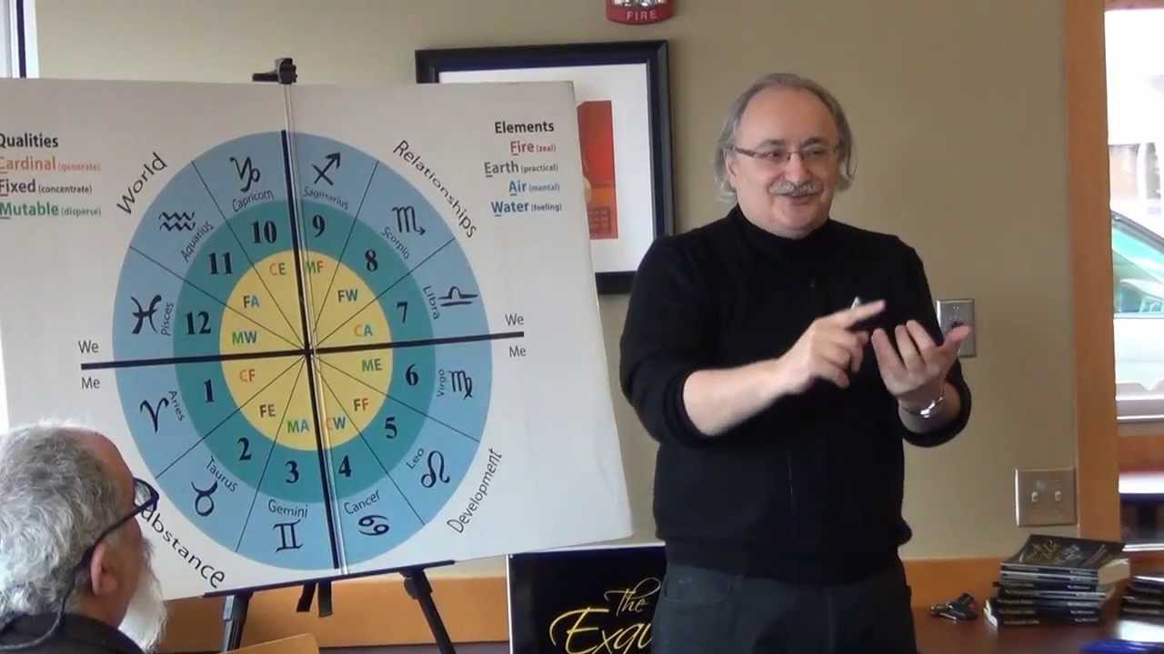 Archetypal Astrology pt 4/11 - Rick DiClemente & 