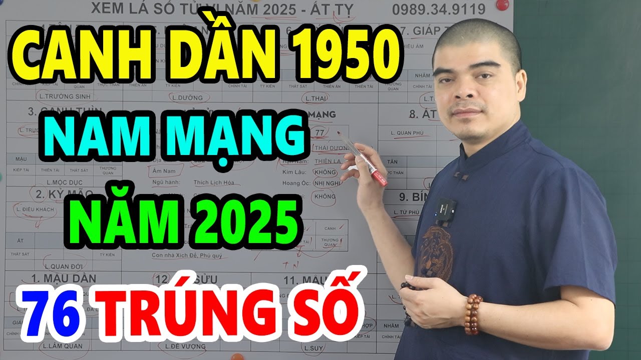 Tử Vi Tuổi Canh Dần 1950 Nam Mạng Năm 2025 Giàu Nhanh Chóng Mặt Tiền Bạc Thoải Mái Tiêu