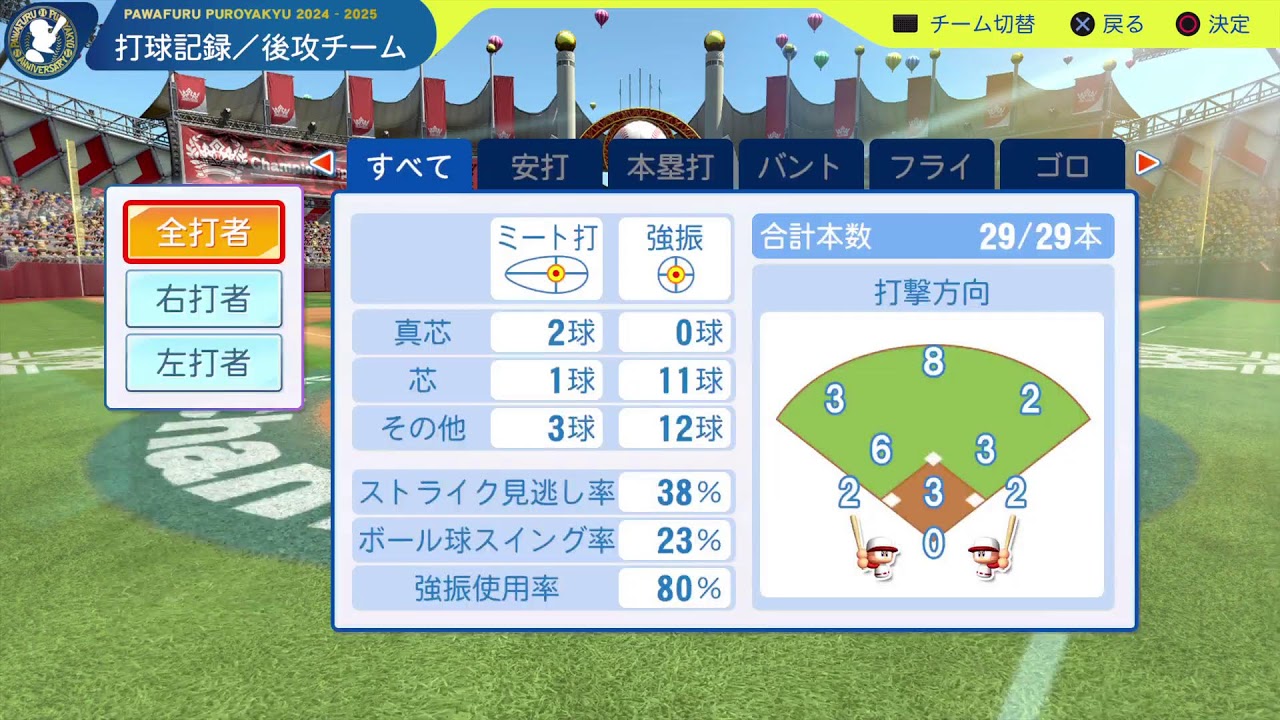パワプロifリーグ　対ファイターズ四回戦　さんらいくさん