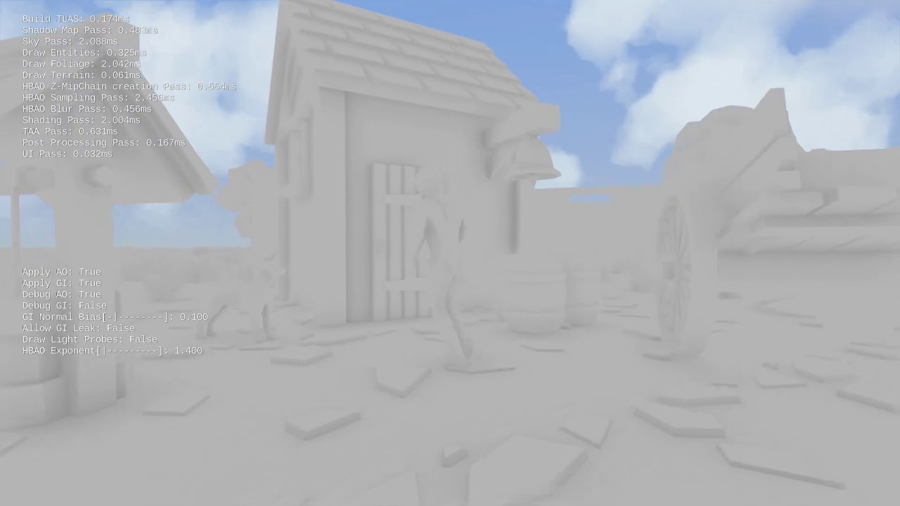 Monter Dev: Horizon-Based Ambient Occlusion