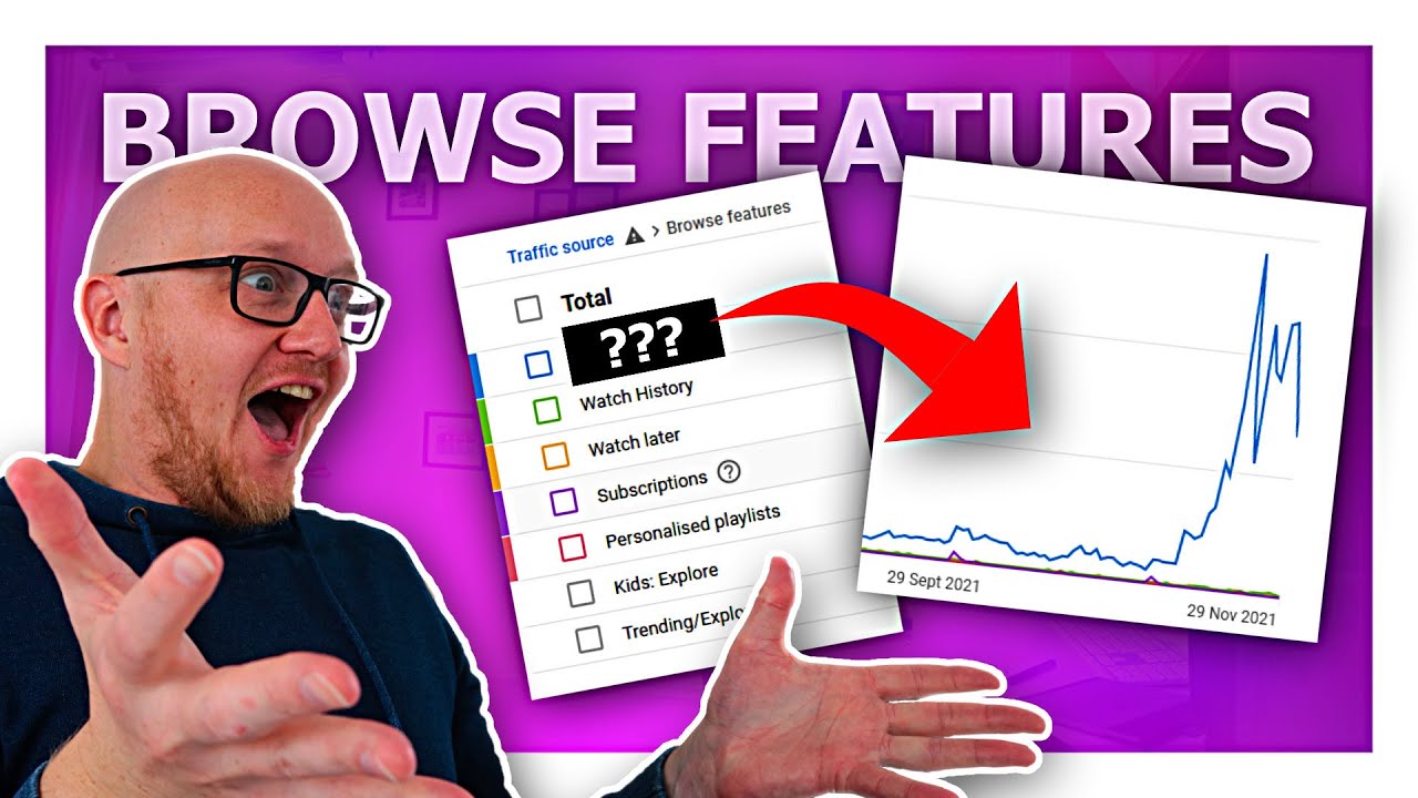 YouTube Browse Features explained &ndash; #1 traffic source to blow up a channel