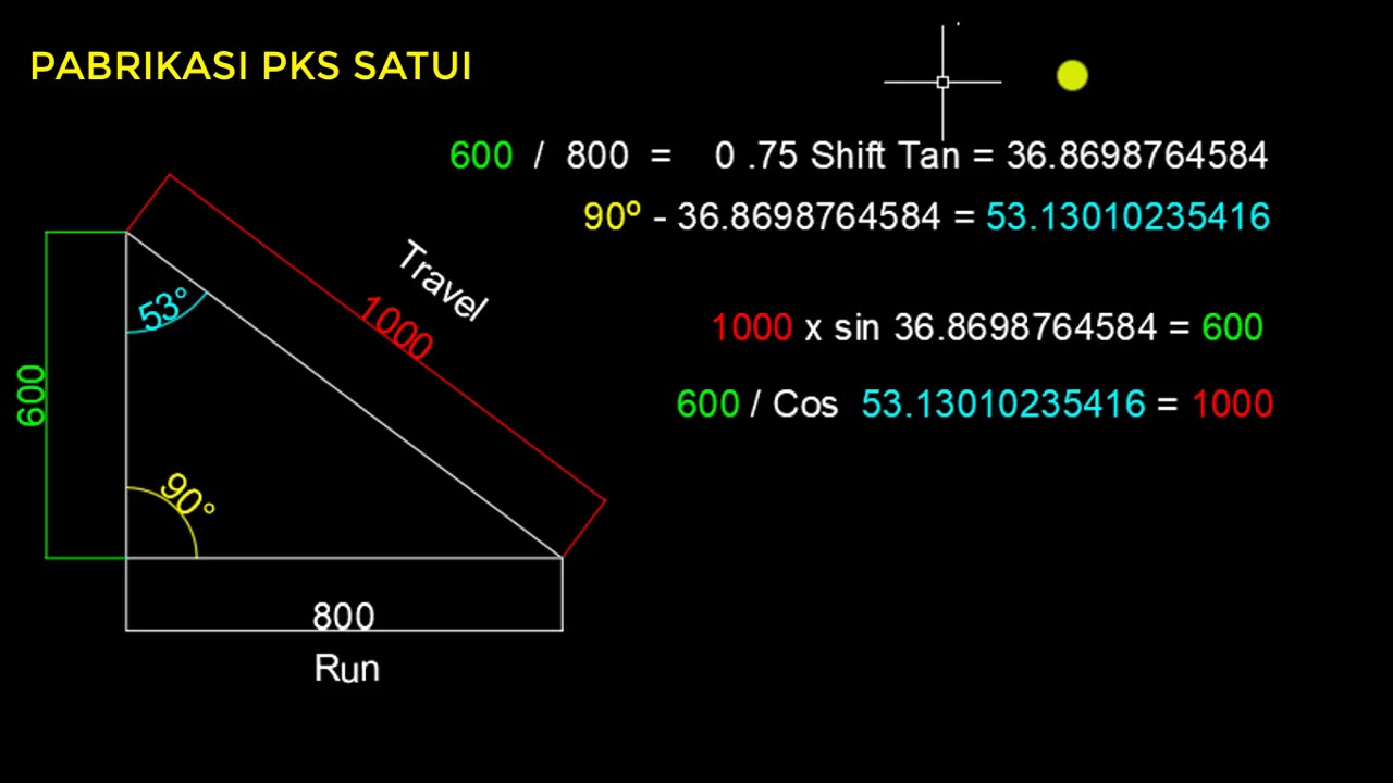 Rumus cari derajat