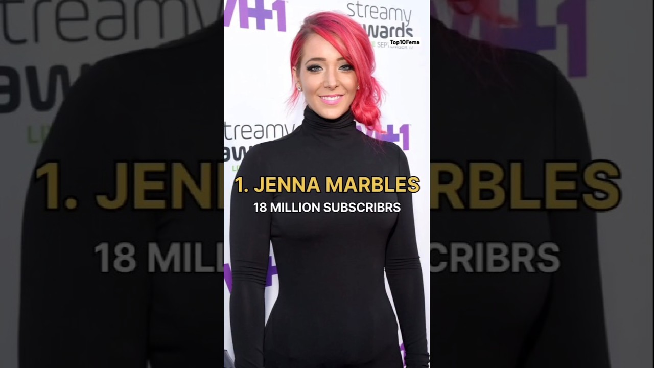 🔝Top 10 Female YouTubers in the World | Highest-Paid & Most Subscribed!🔥#Top10 #FemaleYouTubers