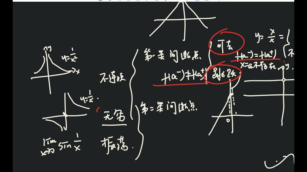 16 4间断点