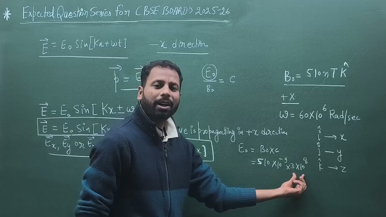 The amplitude of the magnetic field of a plane electromagnetic wave propagating  #cbse #cbseclass12 