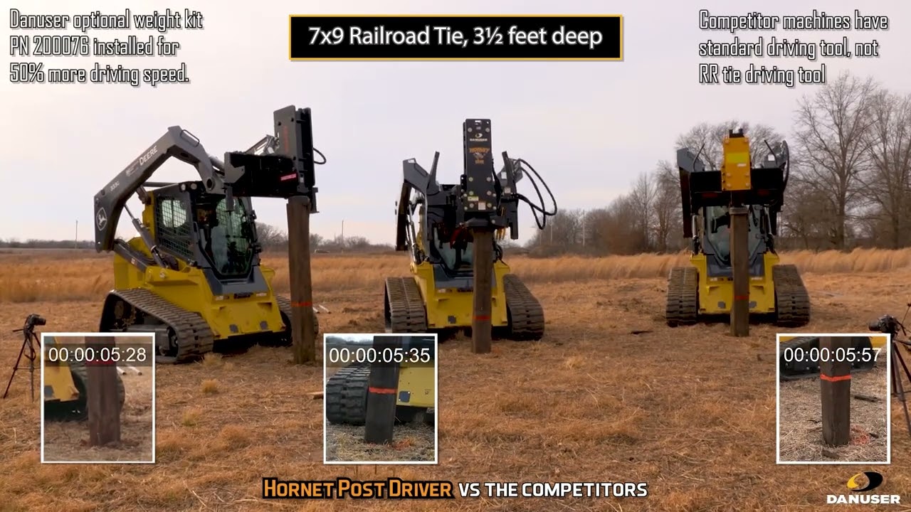 Hornet T8-RR vs Competitors driving Railroad ties  #danuser #hornet #competition #postdriver #viral