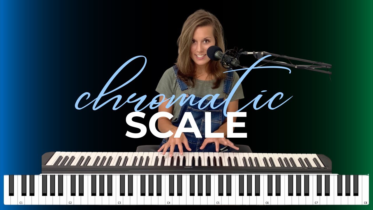 Chromatic Scale from A-Z