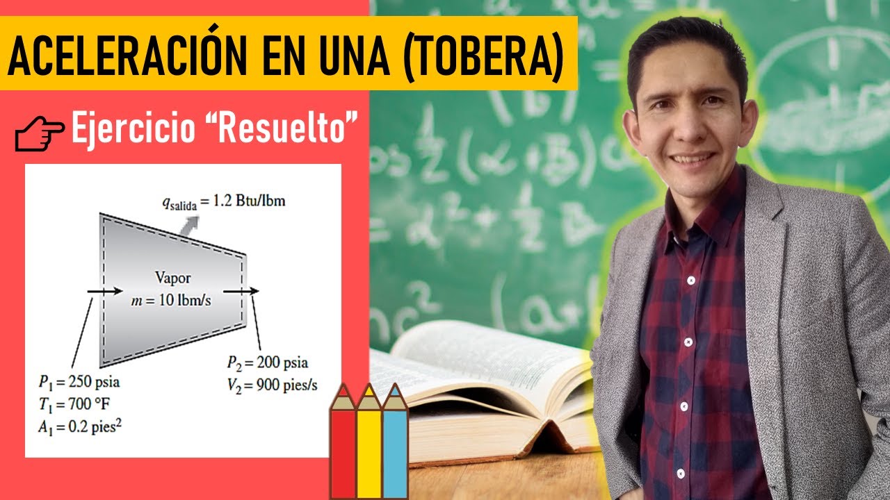 👉 Ejercicio TOBERA Termodinámica PASO a PASO