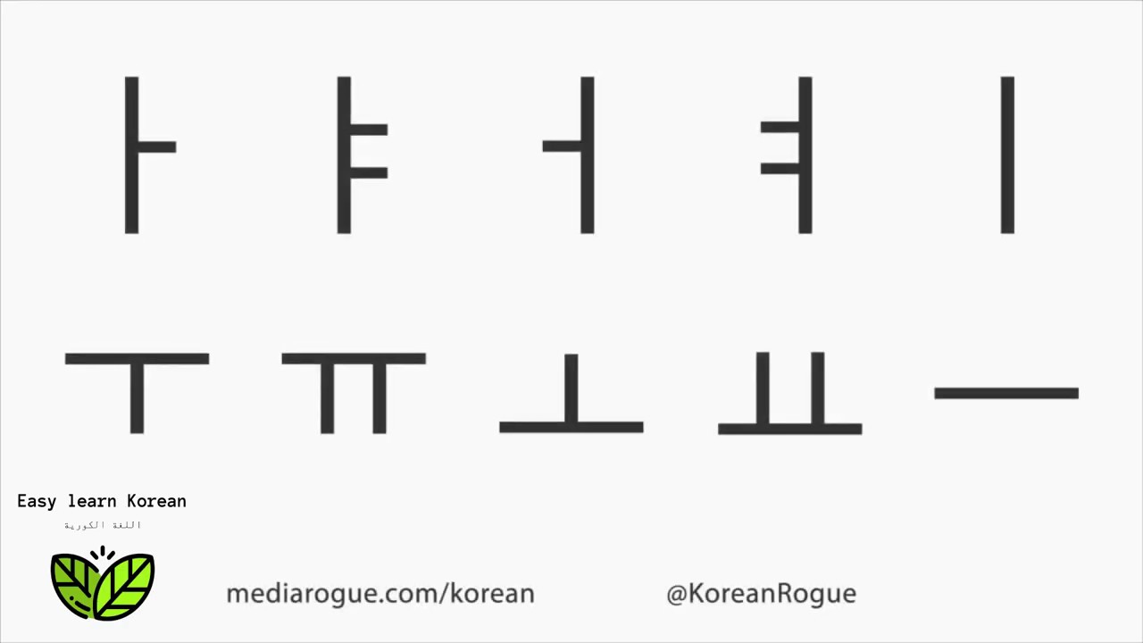 اللغة الكورية كيف تنطق حروف العلة الأساسية Korean Hangul Sounds Basic Vowels