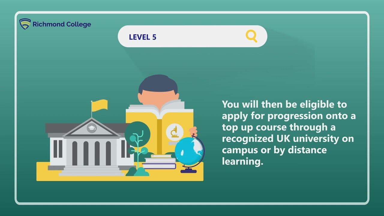 What are level 4 and level 5 courses ? | Richmond College