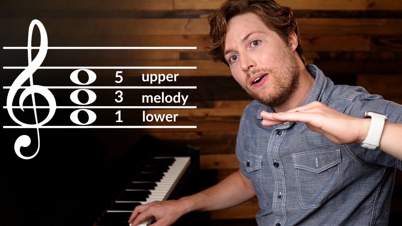 Holy Forever | Chris Tomlin | In-Depth Harmony Tutorial