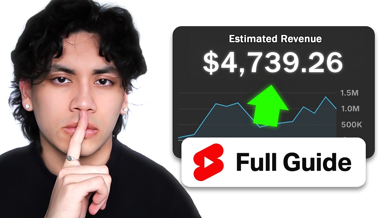 My 10k/month youtube shorts blueprint explained (full course)